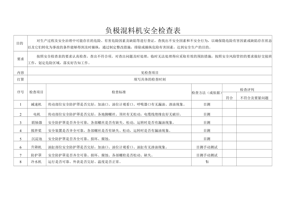 电池公司安全检查表_第3页