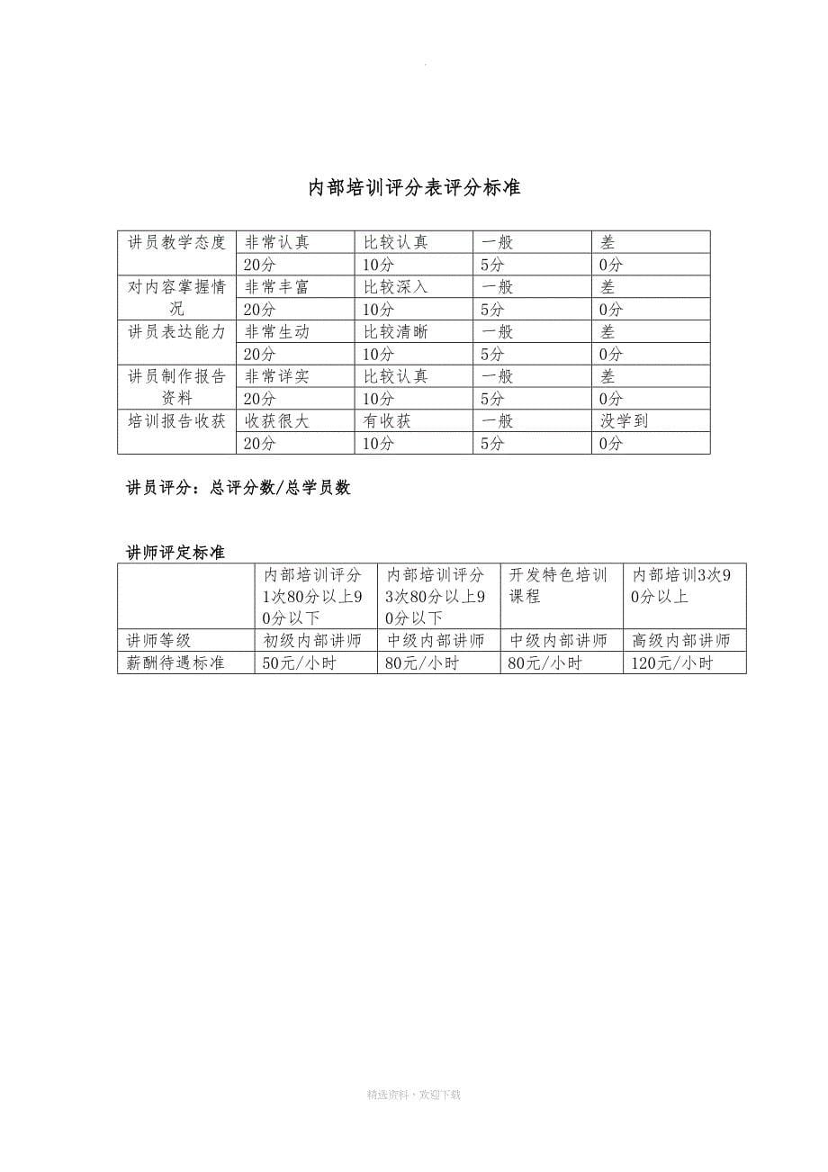 培训效果评估表(DOC 12页)_第5页