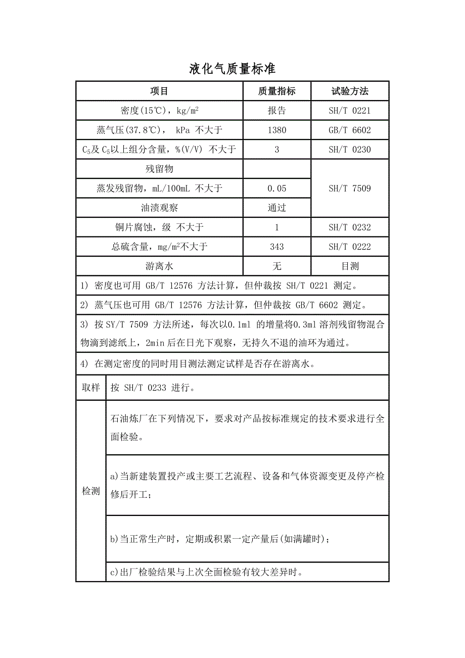 液化气质量标准_第1页
