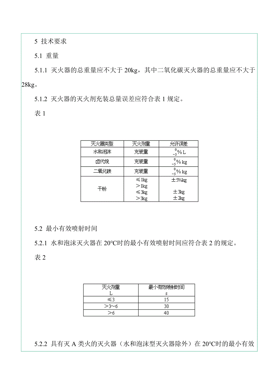 手提式灭火器通用技术条件_第5页