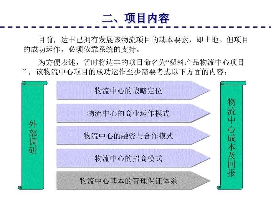 XX项目建议书_第5页