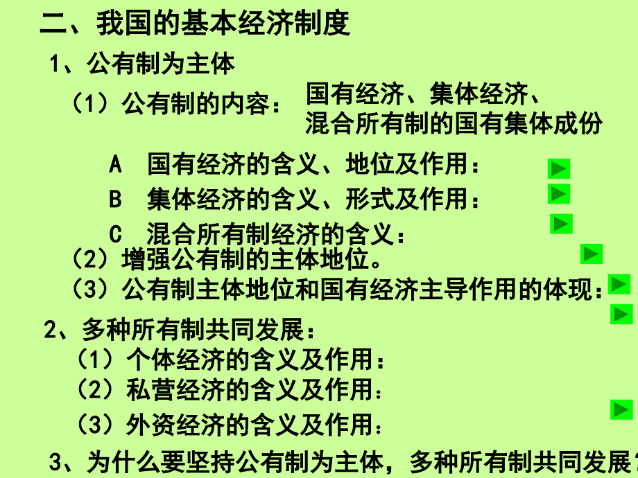 高一政治必修1课件：242我国的基本经济制度_第3页