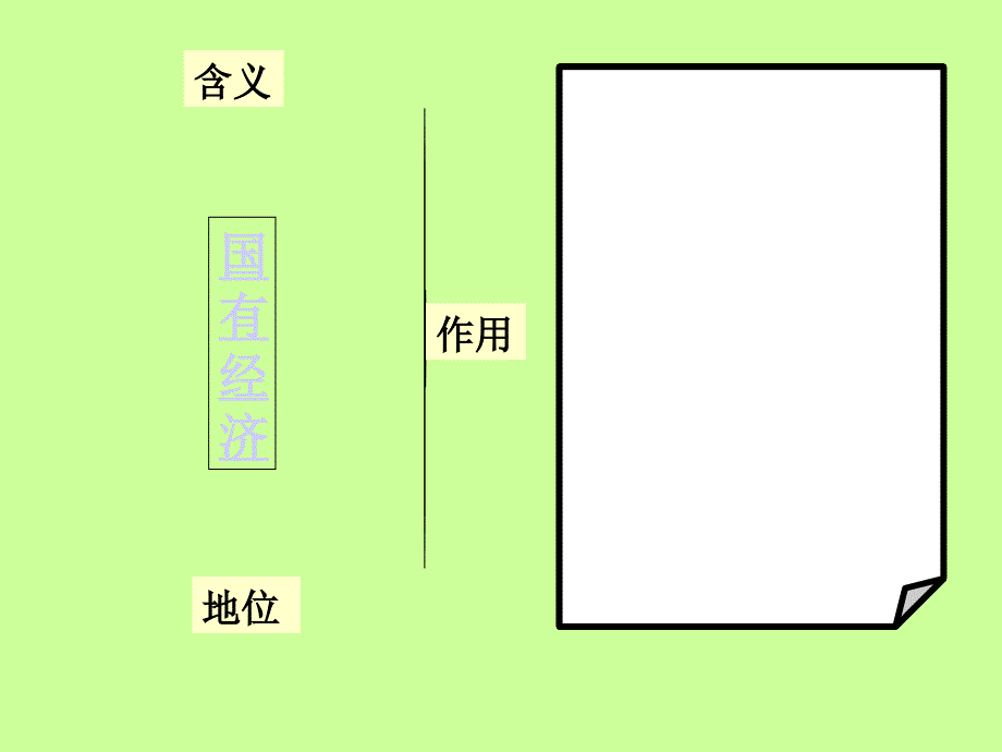 高一政治必修1课件：242我国的基本经济制度_第4页