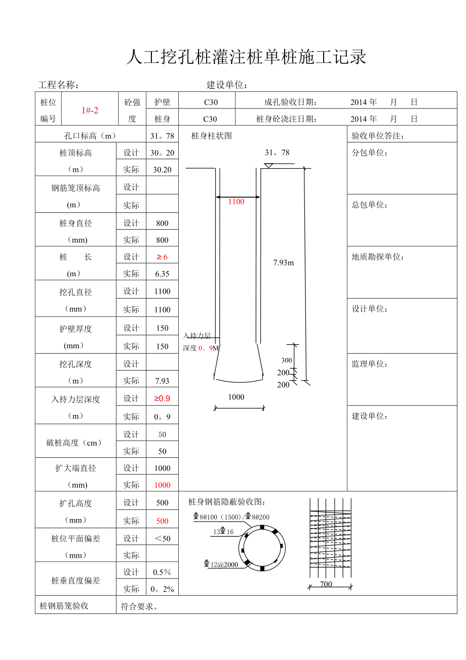 人工挖孔灌注桩一桩一表_第2页