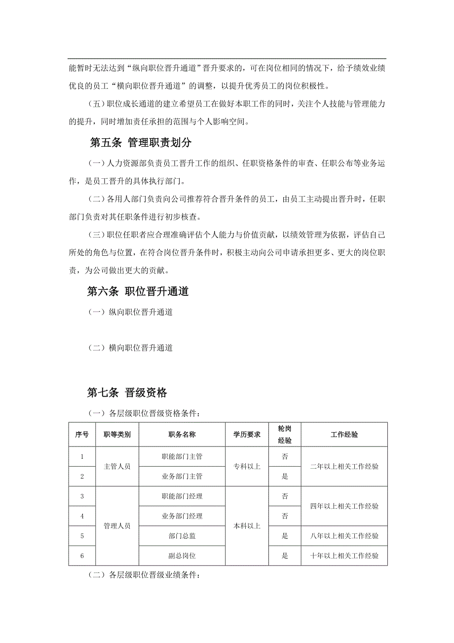 组织系统晋升管理制度.doc_第2页