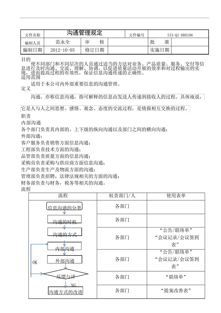 沟通管理规定_第2页