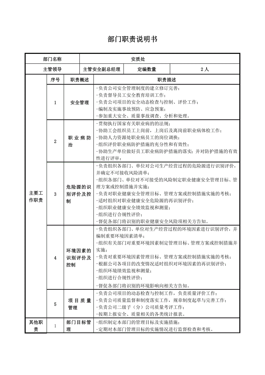 安质处职责说明书_第1页