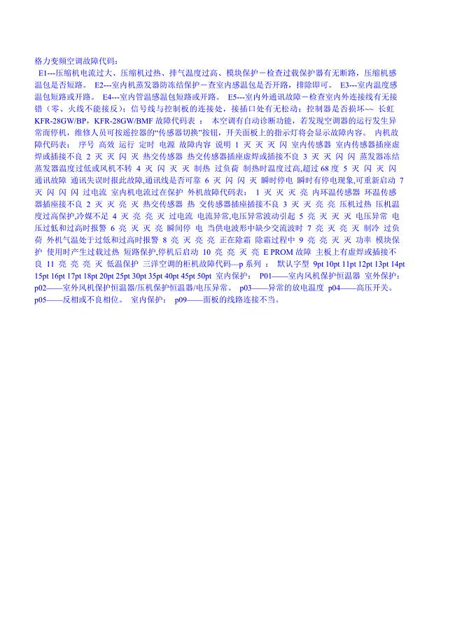空调故障代码大全.doc