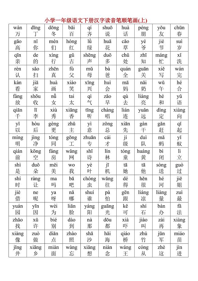 小学一年级语文下册汉字读音笔顺笔画