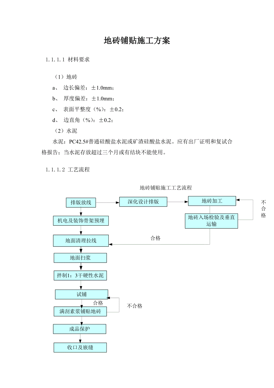 地砖铺贴施工方案.docx_第1页