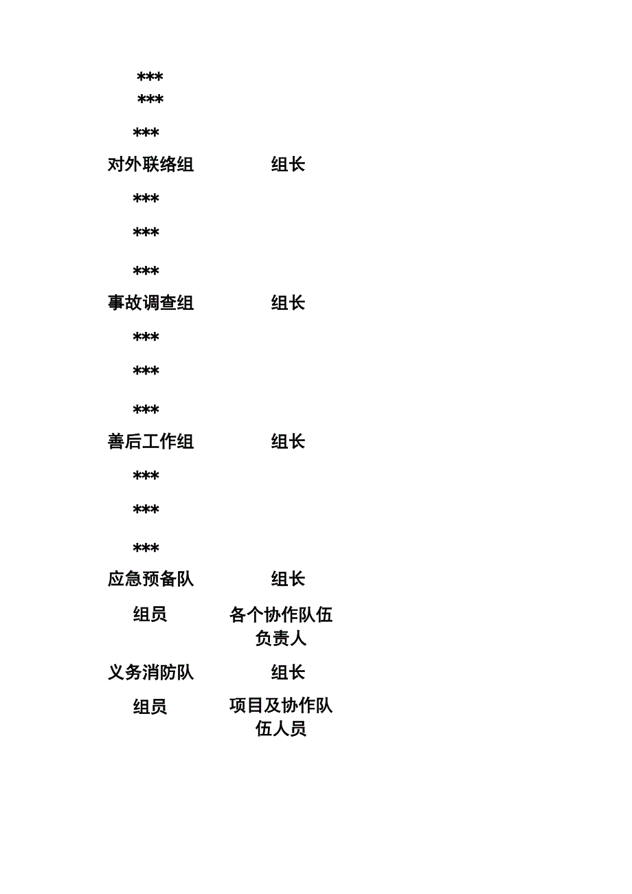 森林火灾事故桌面推演方案_第4页