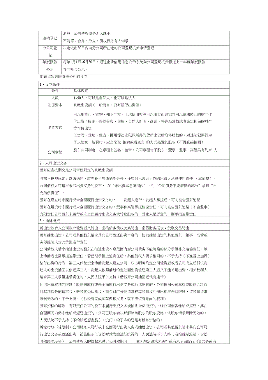 公司法律制度重要知识点汇集_第2页