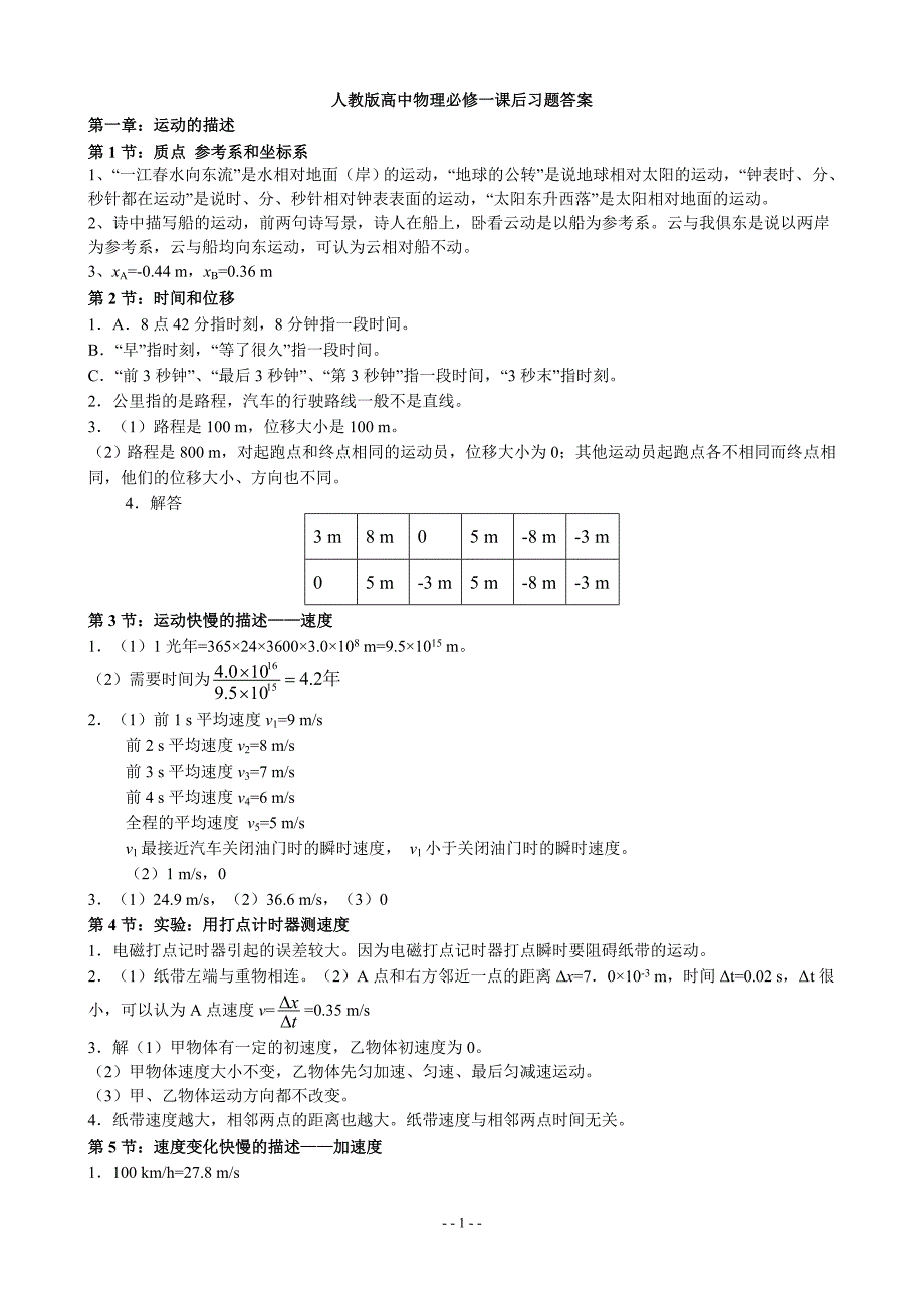 人教版高中物理必修一课后练习答案详解.doc_第1页