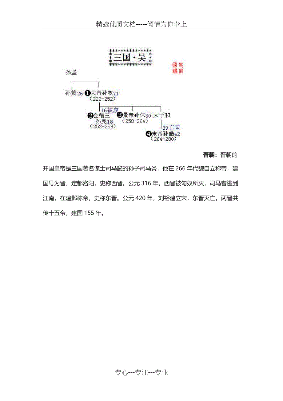 10分钟掌握2000年历史_第5页