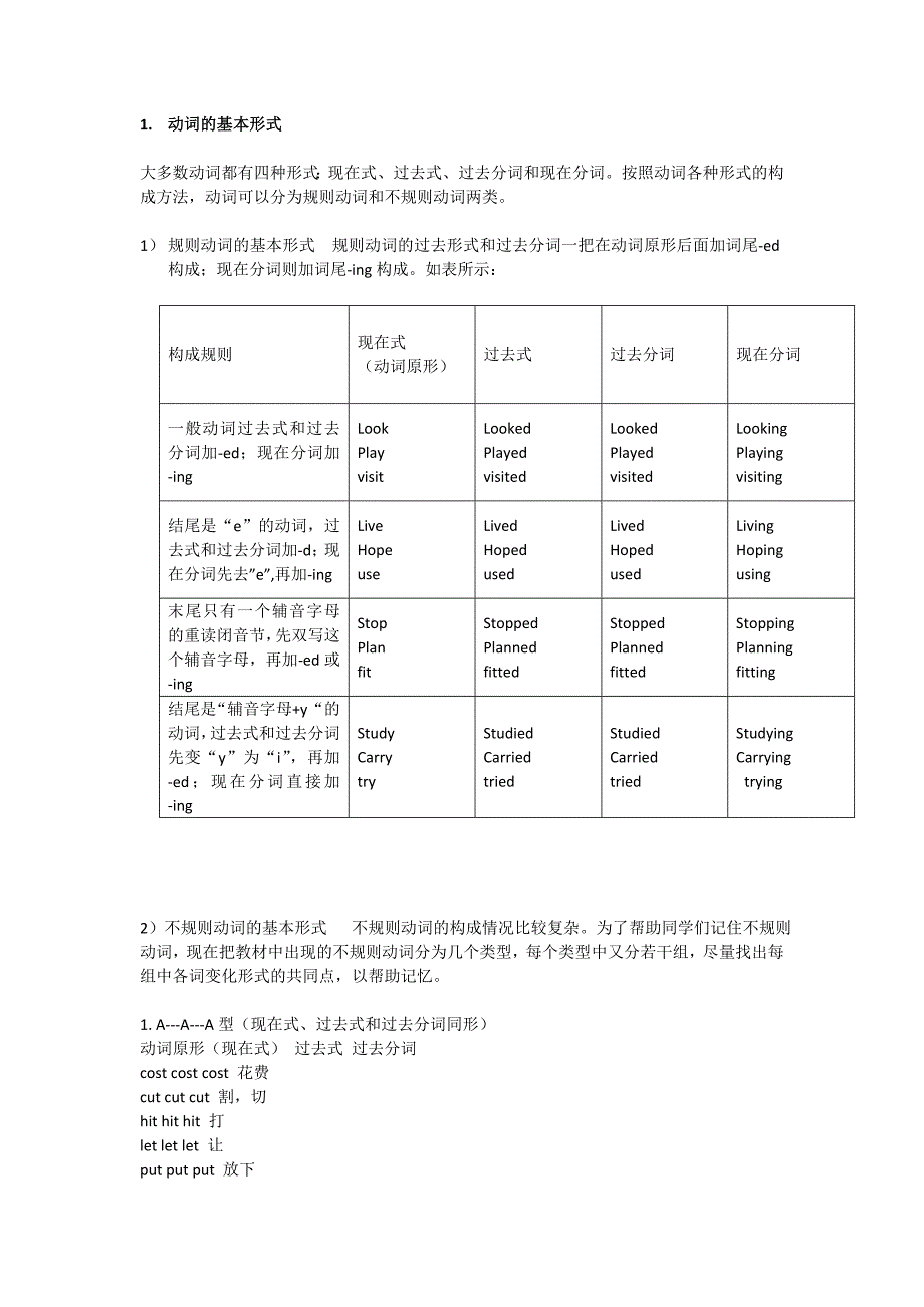 英语整理的知识点 (35).doc_第1页