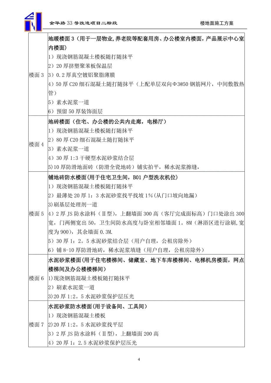 楼地面专项施工方案【实用文档】doc_第5页