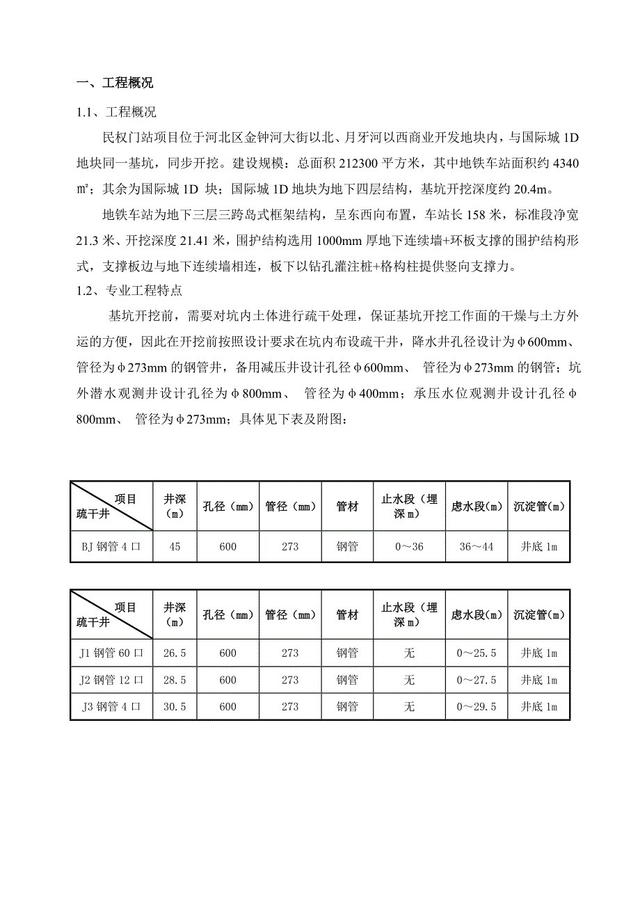 井点降水监理实施细则_第4页