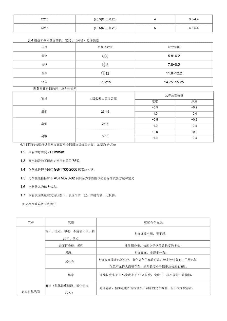 钢材铁检验标准_第4页