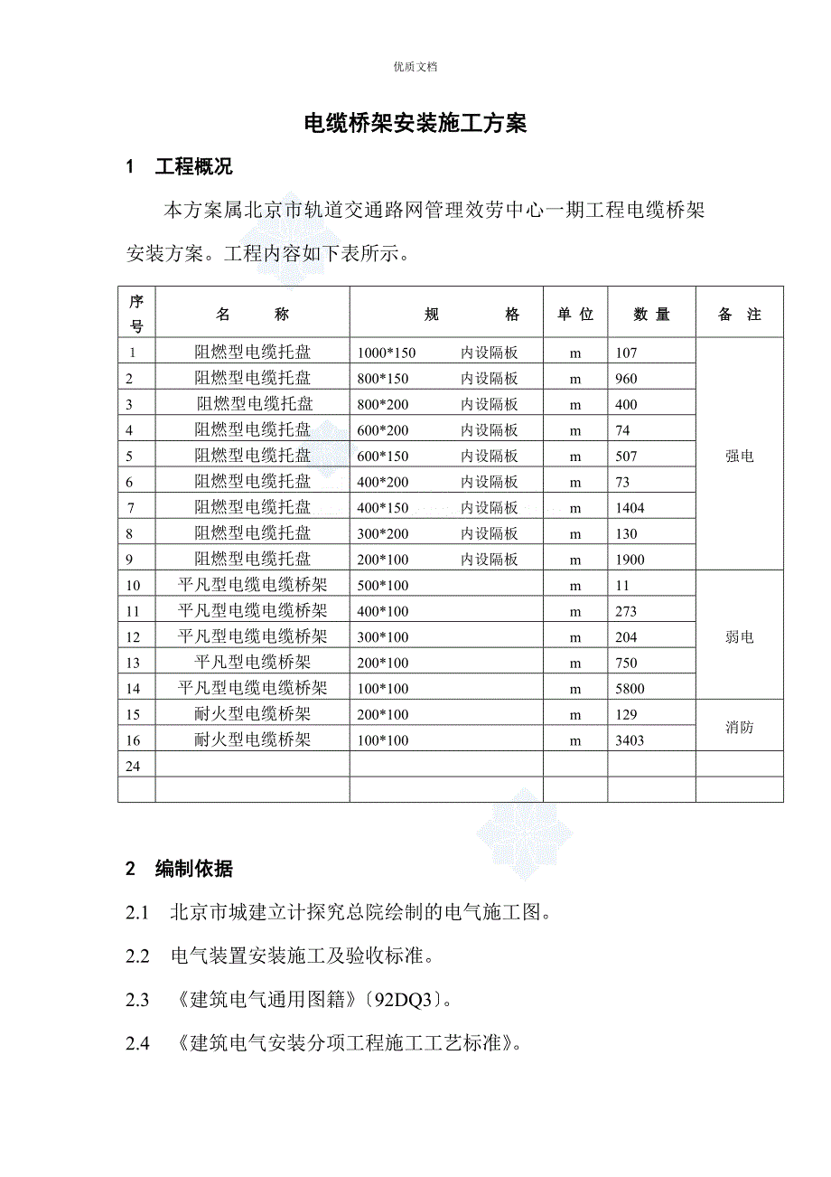 电缆桥架安装施工方案_第4页