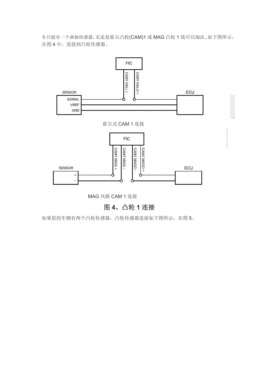 AEM FIC6 使用说明 中文版_第3页