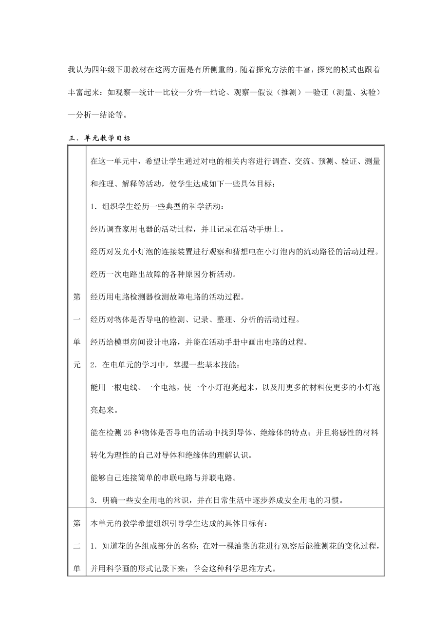 人教版小学四年级科学下册教学计划及教案_第3页