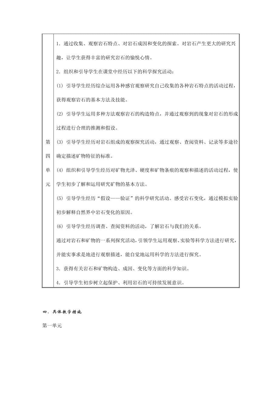 人教版小学四年级科学下册教学计划及教案_第5页