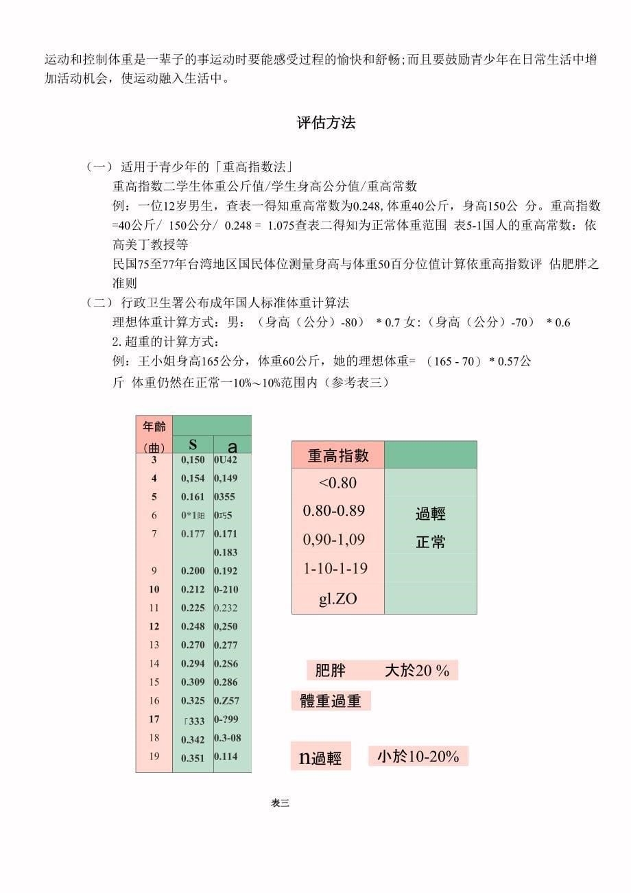 健康体适能讲义_第5页