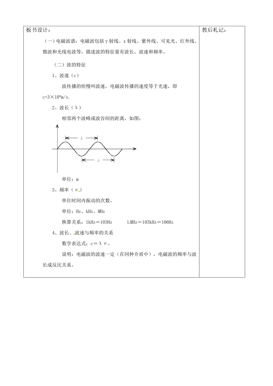 沪科版 九年级物理教案：让信息飞起来_第3页