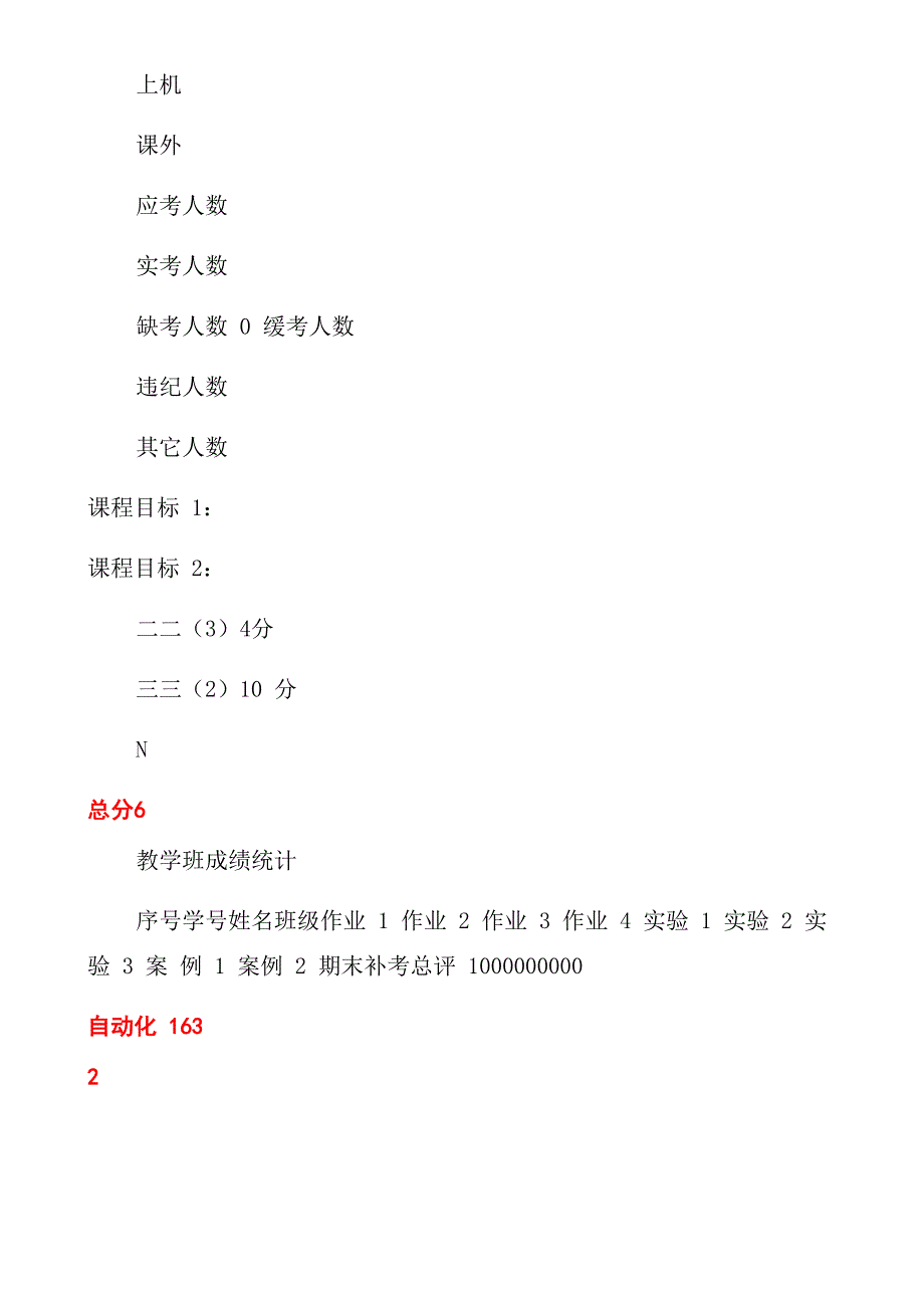 学校课程达成度分析报告范文_第3页