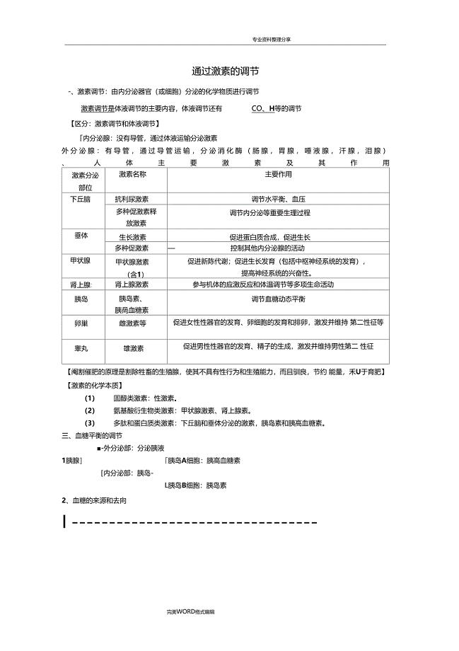 通过激素的调节知识点笔记