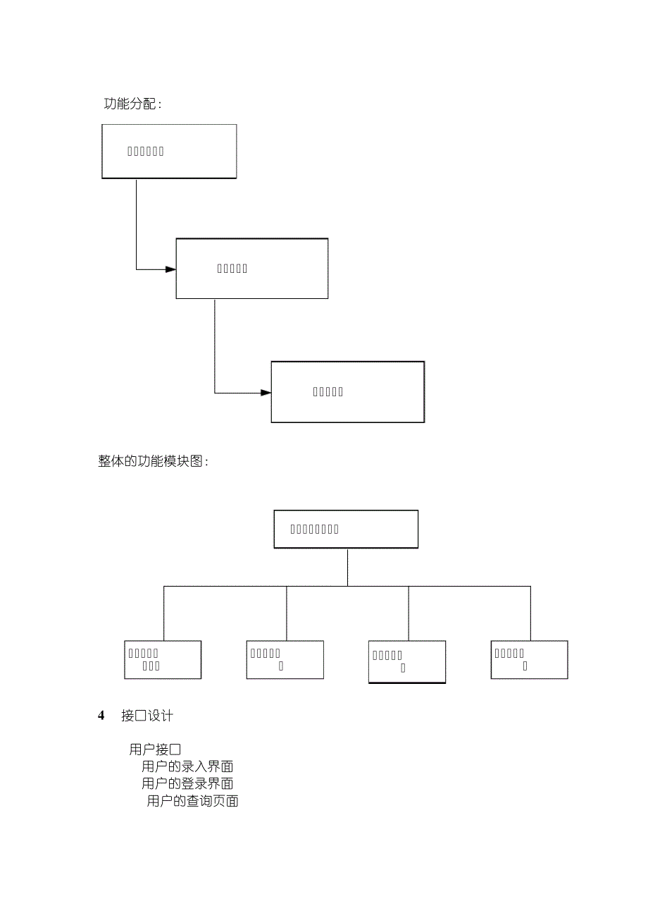 概要设计说明书实例_第4页