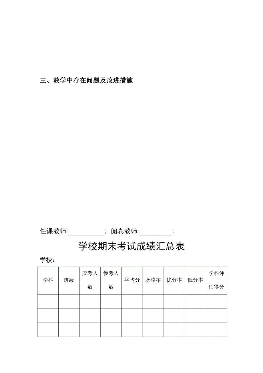 期末考试试卷质量分析表.doc_第3页