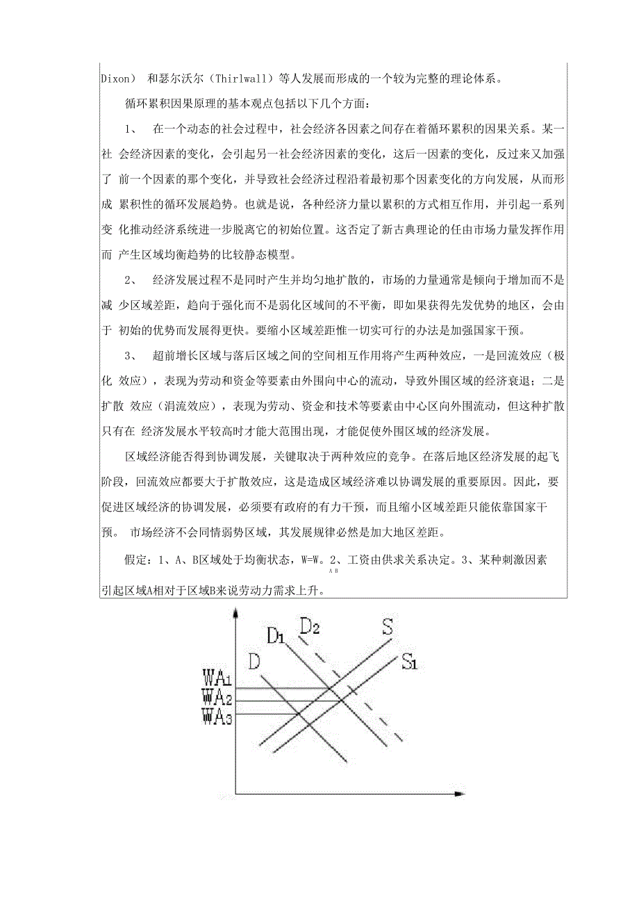 第四章区域非均衡发展理论_第4页