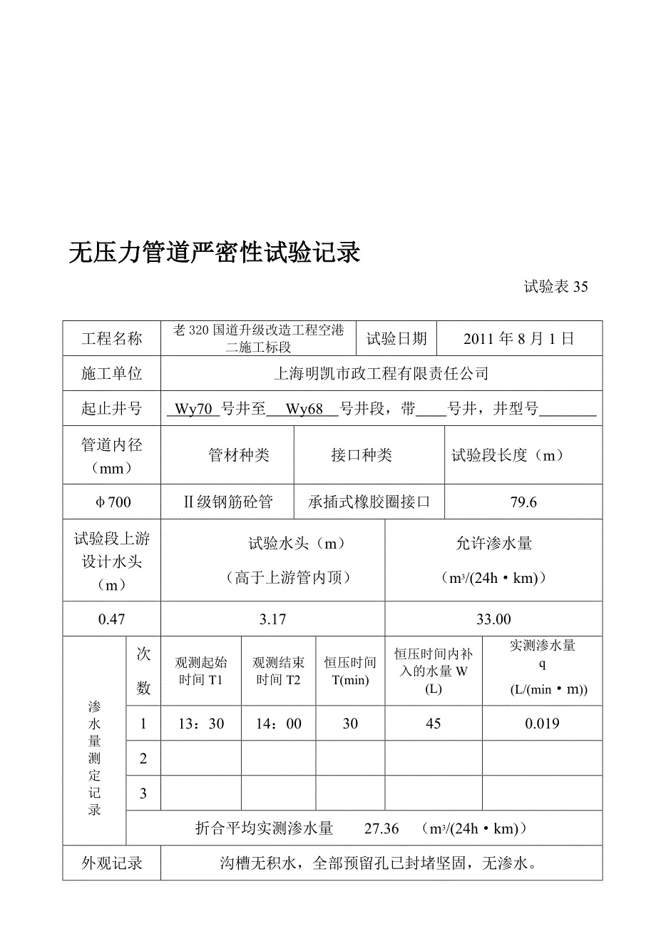 【最新精选】管道闭水试验记录_第1页