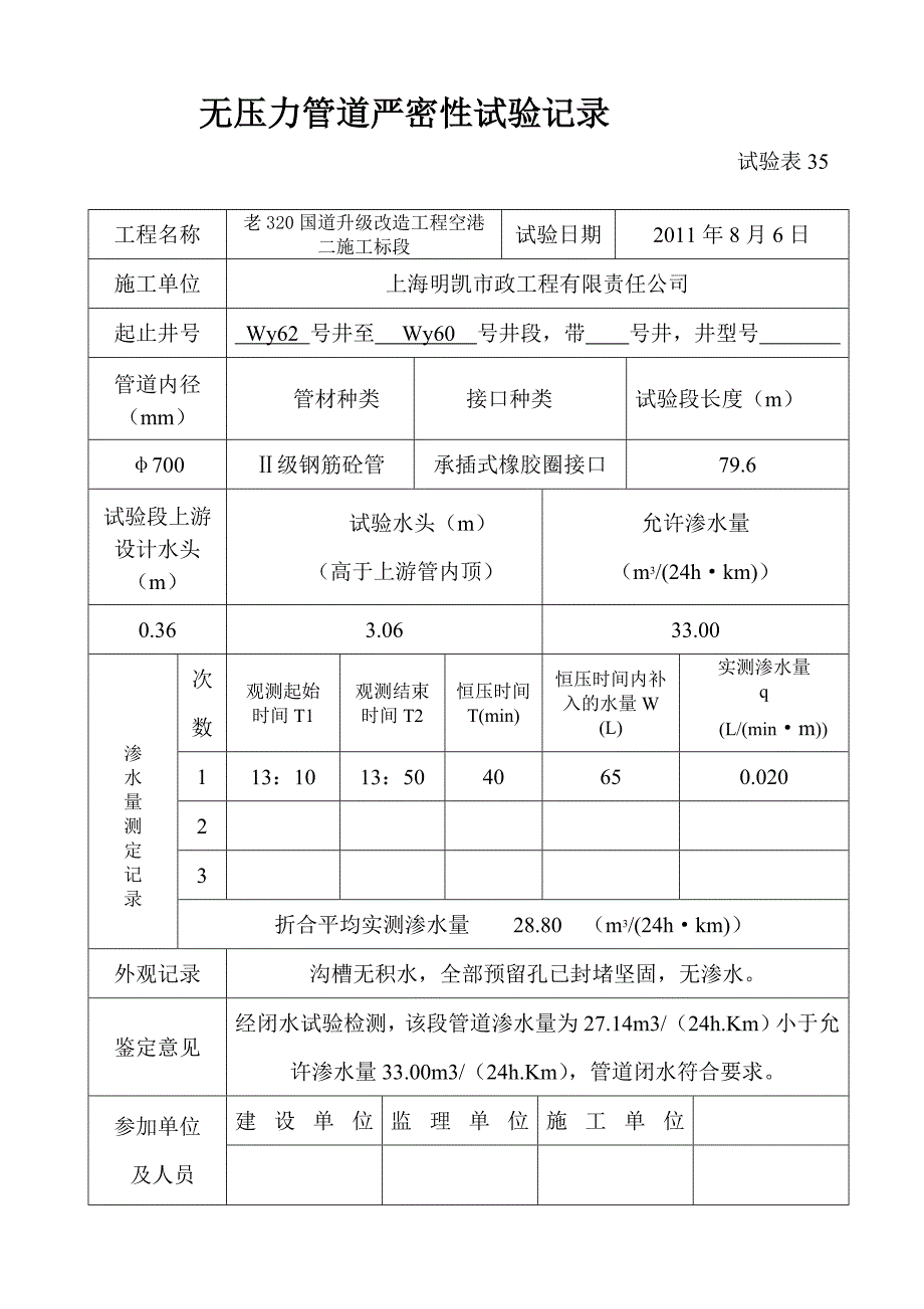 【最新精选】管道闭水试验记录_第4页