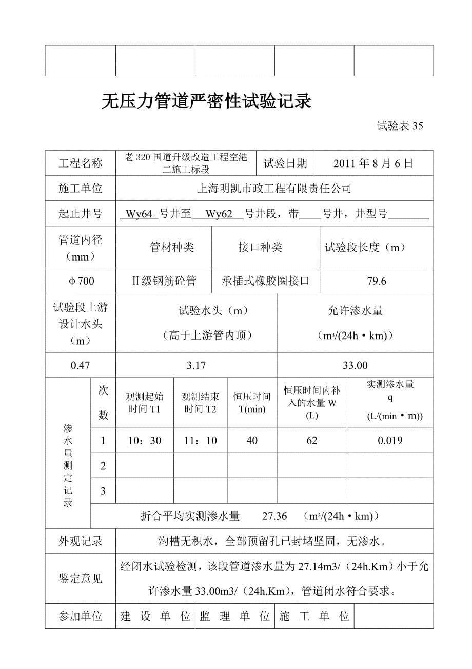 【最新精选】管道闭水试验记录_第5页