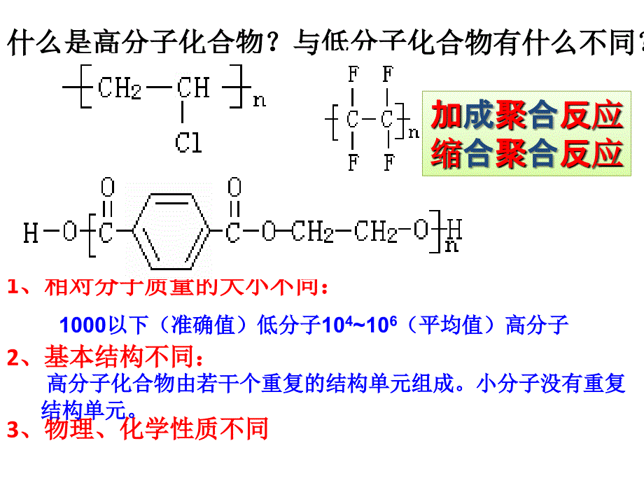 化学6.1合成高分子化合物的基本方法课件新人教版选修5_第3页