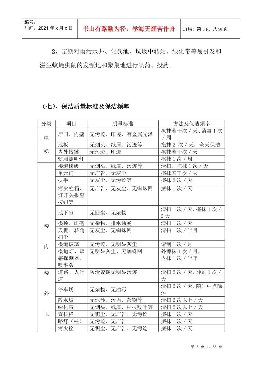 中润物业清洁管理制度概述_第5页