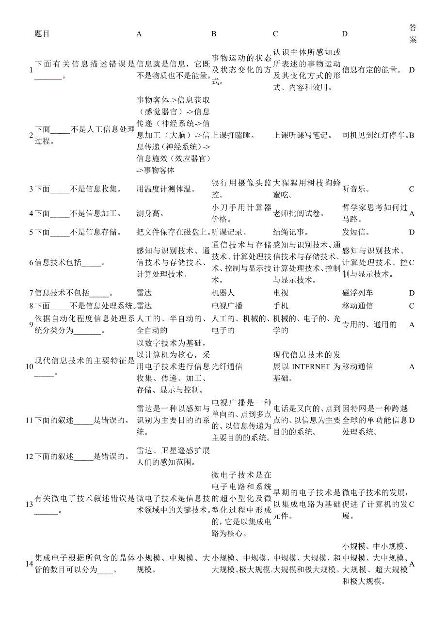 淮海工学院计算机题库_第1页