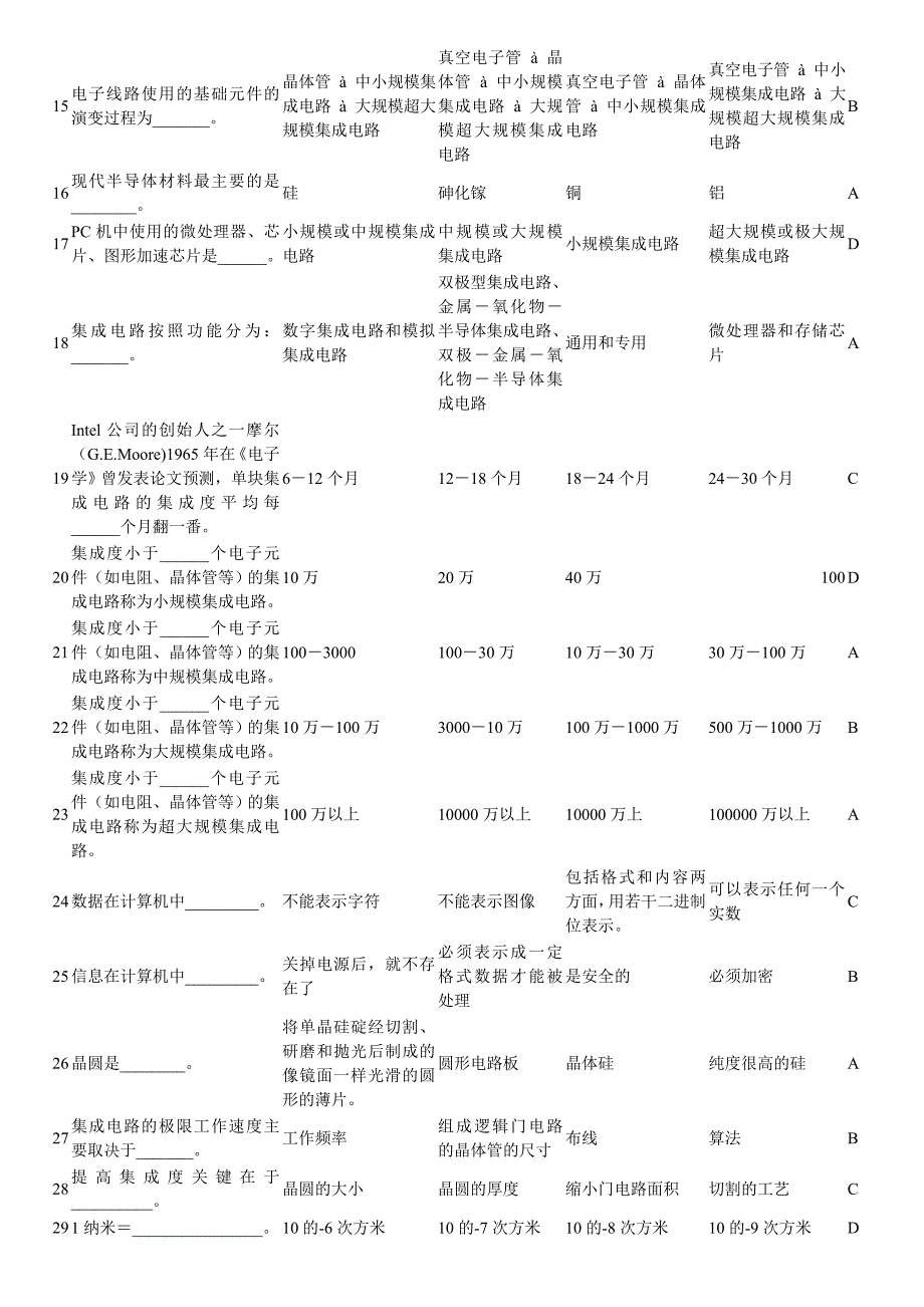 淮海工学院计算机题库_第2页