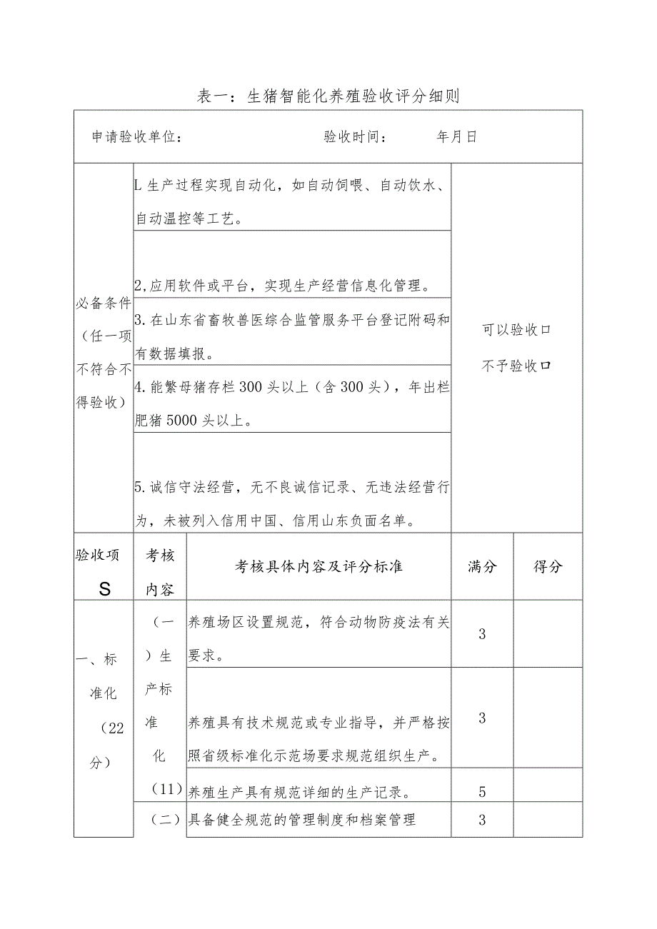 表一生猪智能化养殖验收评分细则_第1页