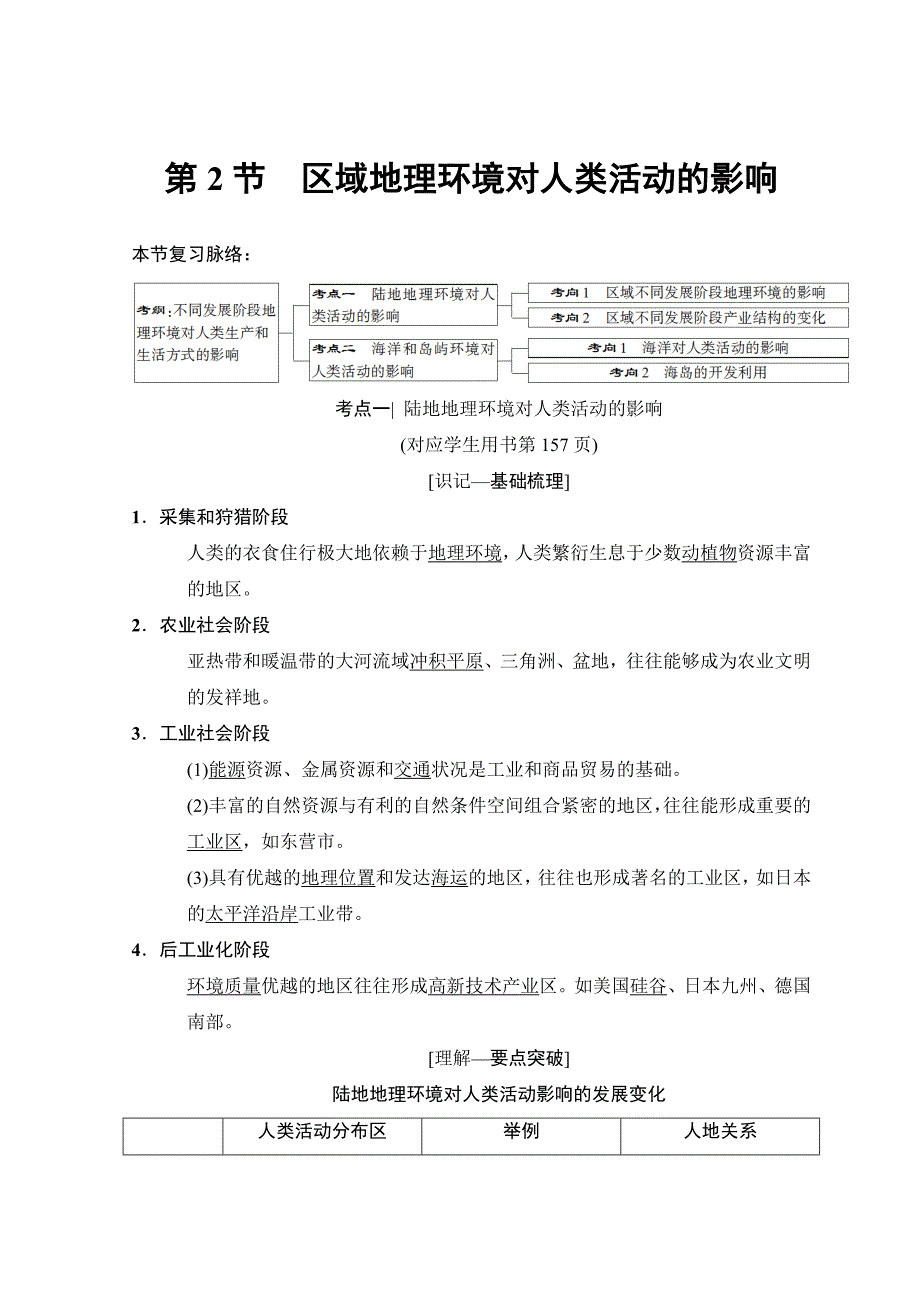 高考地理一轮复习中图版文档：第9章 第2节　区域地理环境对人类活动的影响 Word版含答案_第1页