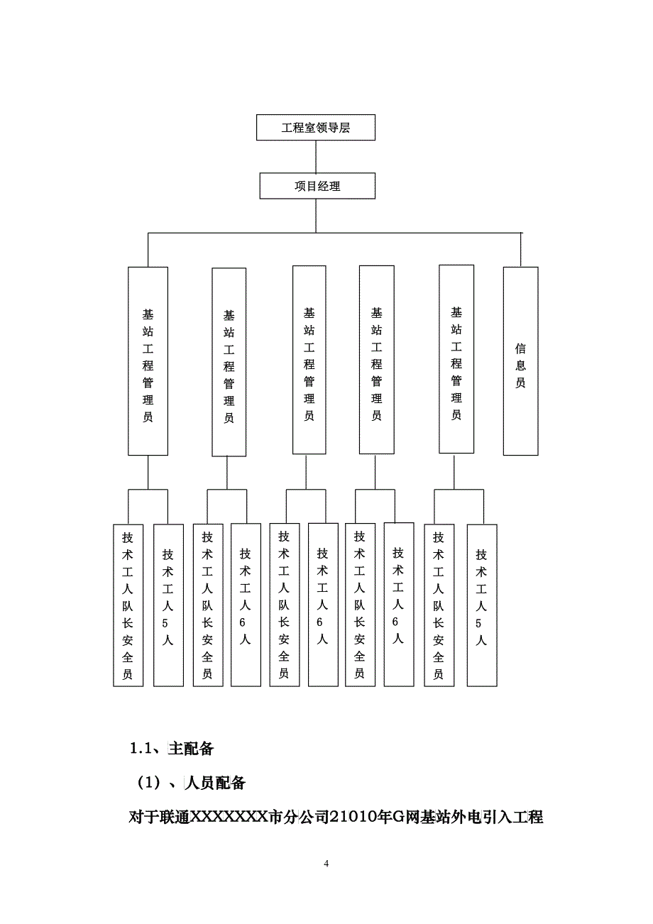 中国联通基站项目组外电施工组织设计_第4页