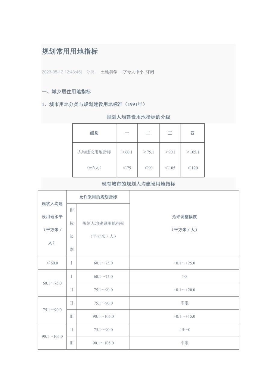 规划常用用地指标.doc_第1页