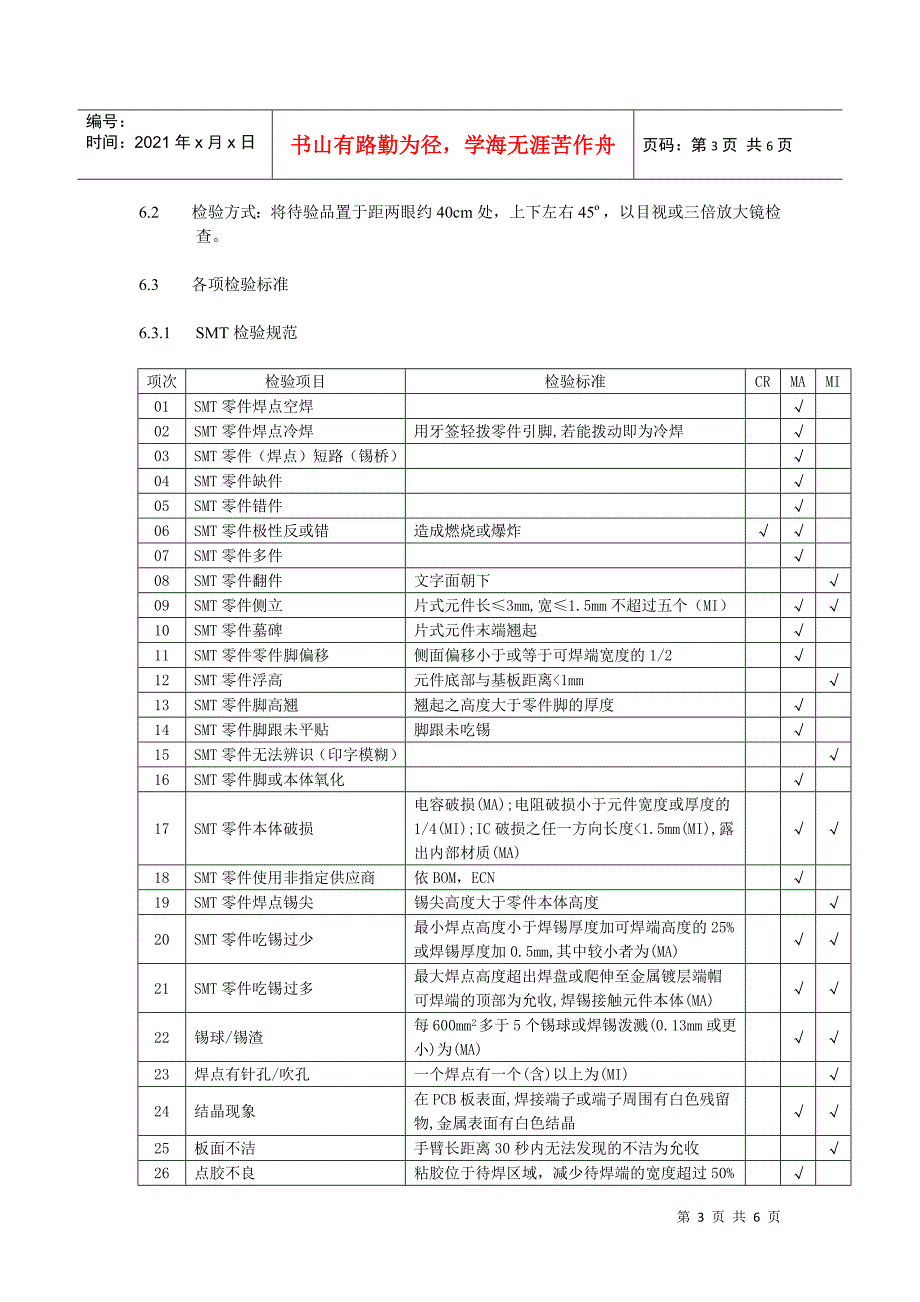 无铅产品检验指导书_第3页