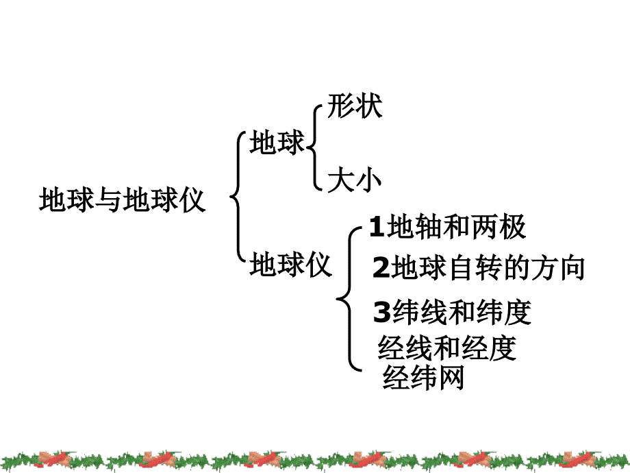 基于系统效率的竞争优势_第2页