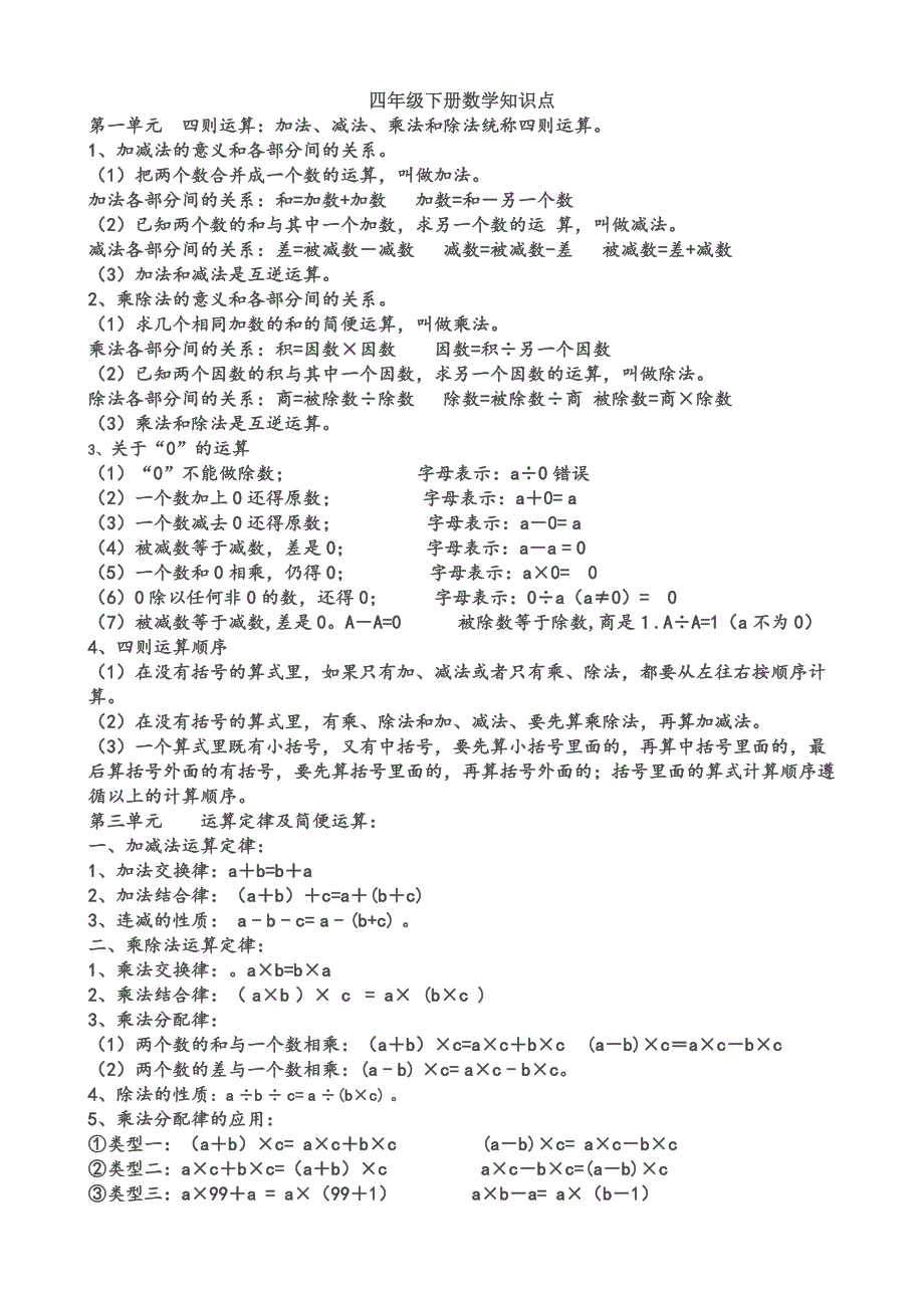 人教版四年级下册数学知识点总结_第1页