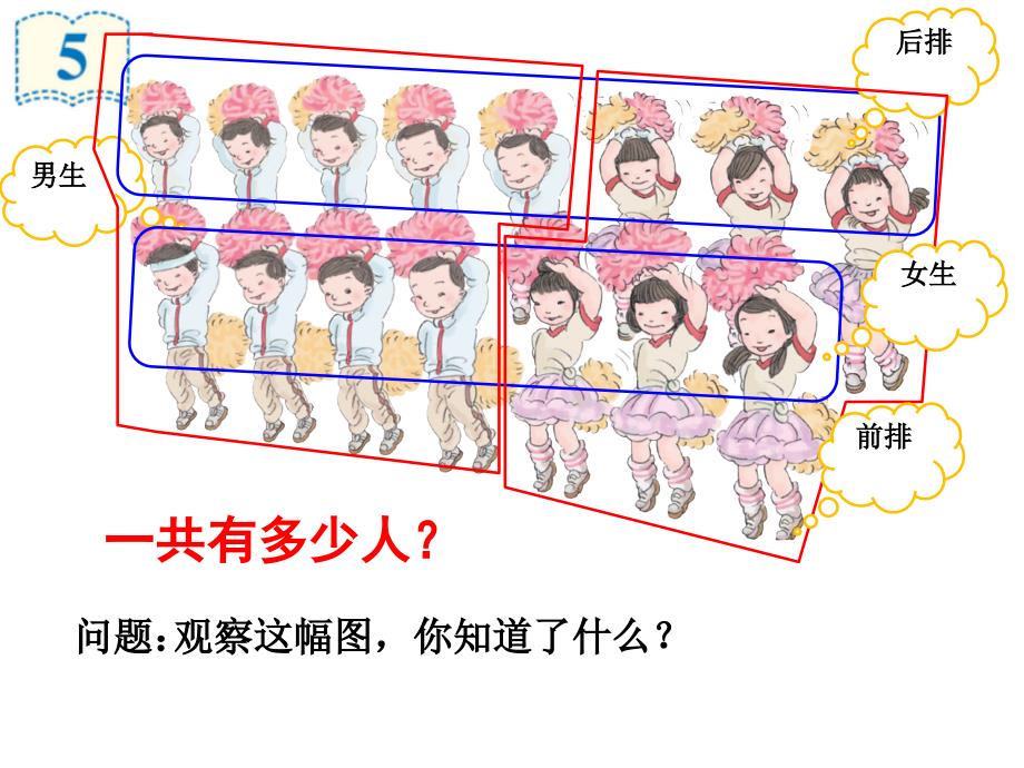 一年级上册20以内的进位加法《解决问题》课件_第2页