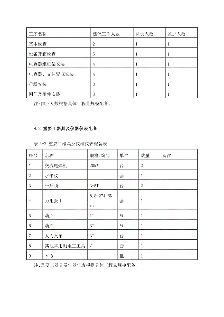 电容器安装综合施工专题方案_第3页