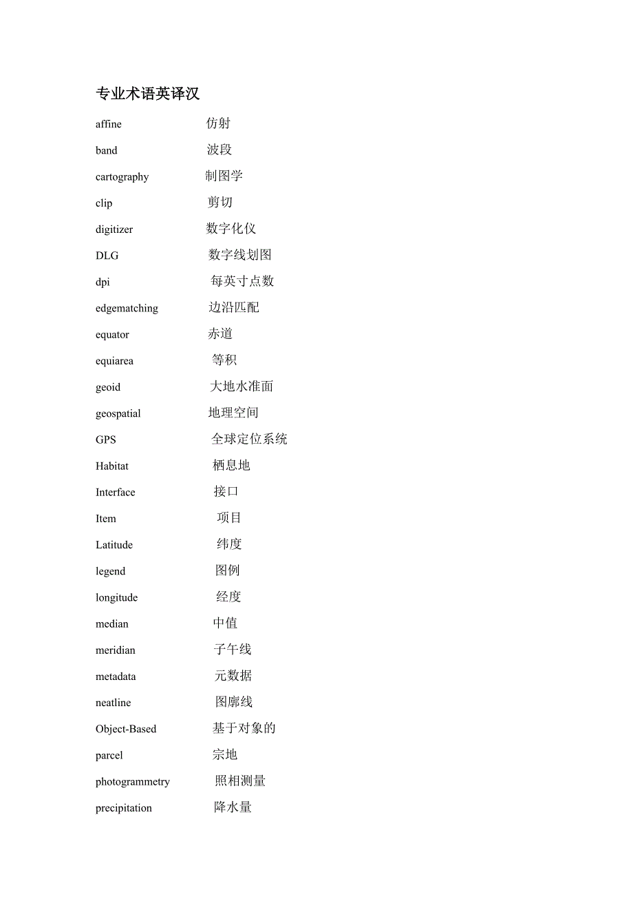 地理信息科学专业英语_第1页